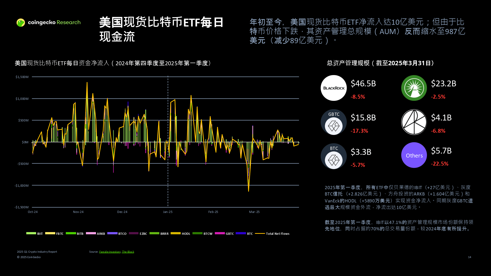 以太坊交易所投资的简单介绍 以太坊交易所投资的简单介绍