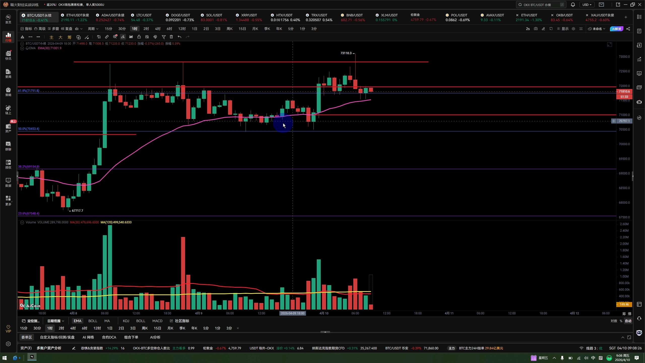 以太坊行情(以太坊行情美元价格)