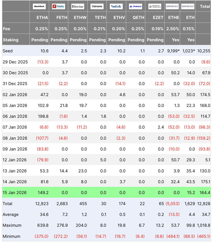 以太坊最新价格(以太坊最新价格多少)